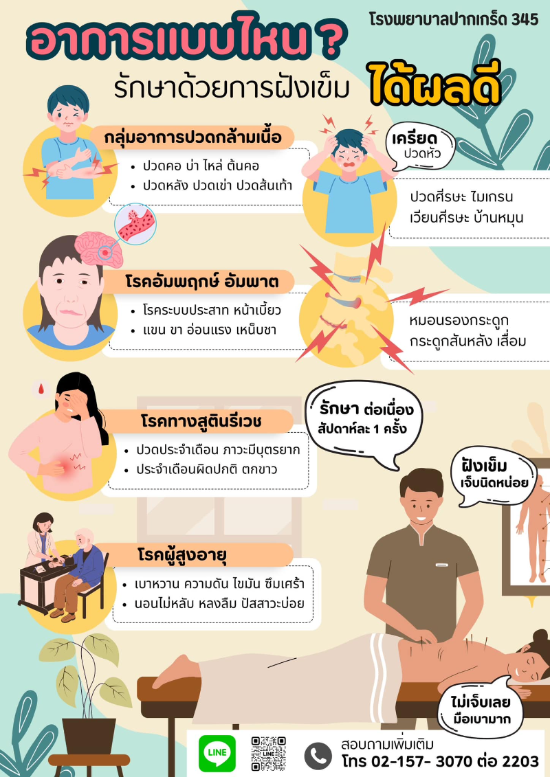 อาการแบบไหนรักษาด้วยการฝังเข็มได้บ้าง  คลินิกแพทย์ทางเลือก แพทย์แผนไทย แพทย์แผนจีน โรงพยาบาลปากเกร็ด โดดเด่นด้วยคุณภาพ