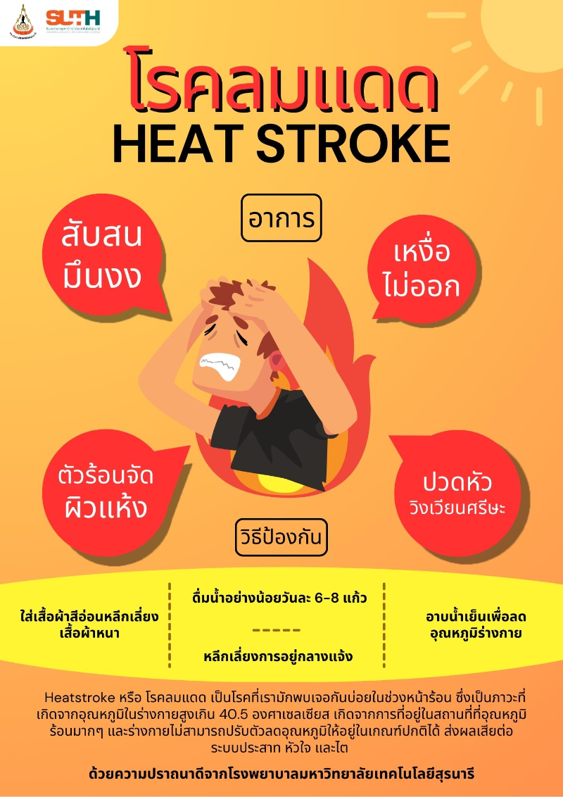 รพ.ม.เทคโนโลยีสุรนารี แนะนำวิธีป้องกัน โรคลมแดด  4 อาการเสี่ยง โรคลมแดด (Heat Stroke)