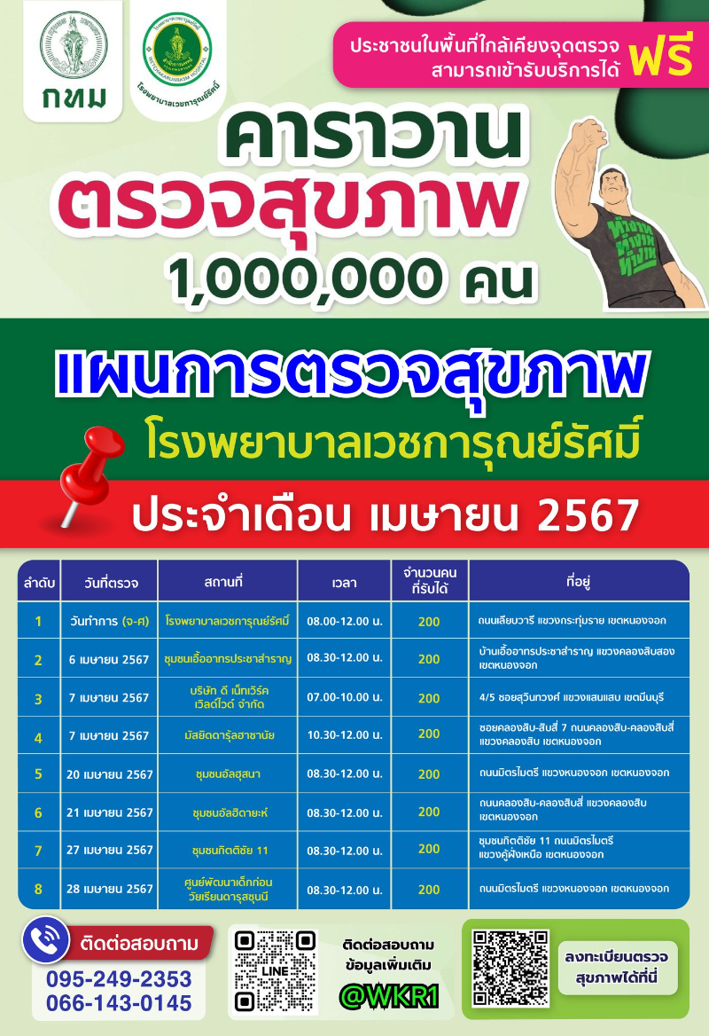 แผนการตรวจสุขภาพ ประจำเดือน เมษายน 2567 ตารางออกตรวจสุขภาพ คาราวานตรวจสุขภาพ โรงพยาบาลเวชการุณย์รัศมิ์ (ฟรี ทุกอย่าง)