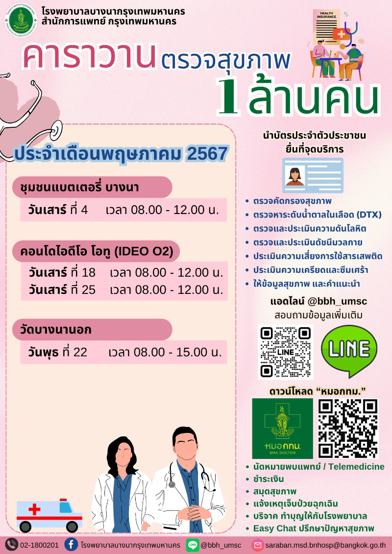 ประจำเดือนพฤษภาคม 2567 