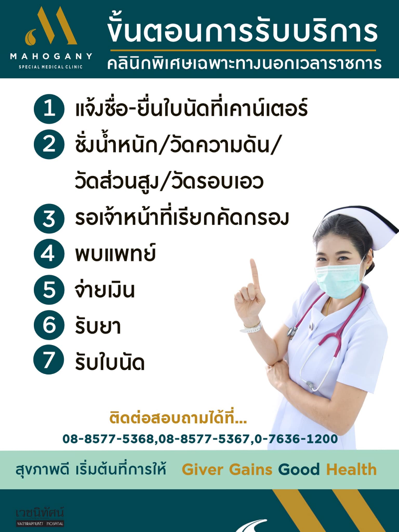 ขั้นตอนรับบริการ คลินิกนอกเวลา ณ ศูนย์สุขภาพมะฮอกกานี โรงพยาบาลวชิระภูเก็ต 