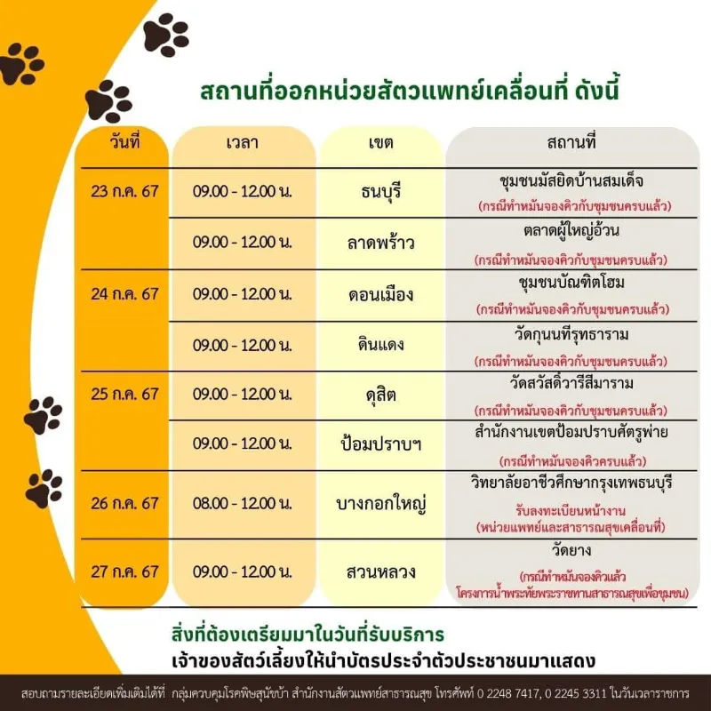 กำหนดการ หน่วยสัตวแพทย์เคลื่อนที่ กทม. ออกหน่วยทำหมัน ฉีดวัคซีน ฟรี เดือนกรกฎาคม 2567 ทำหมันหมาแมว ฟรี ทั่วไทย ปี 2567 มีที่ไหนบ้าง