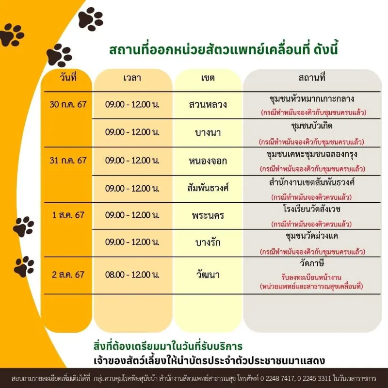 กำหนดการ หน่วยสัตวแพทย์เคลื่อนที่ กทม. ออกหน่วยทำหมัน ฉีดวัคซีน ฟรี เดือนกรกฎาคม 2567 