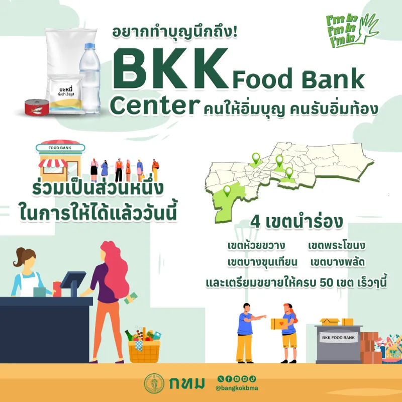 สรุปรายละเอียดโครงการ BKK Food Bank โครงการ BKK Food Bank กทม. - แบ่งปันจากผู้มีมากมาสู่ผู้ที่ยังขาด