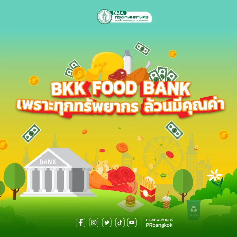 Timeline โครงการ BKK Food Bank 