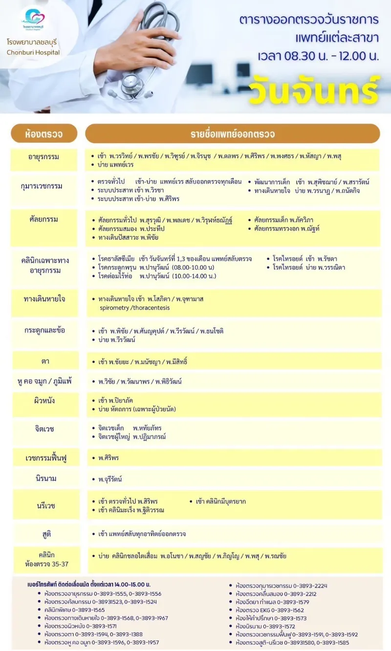 ตารางแพทย์ผู้ป่วยนอก วันจันทร์ โรงพยาบาลชลบุรี 