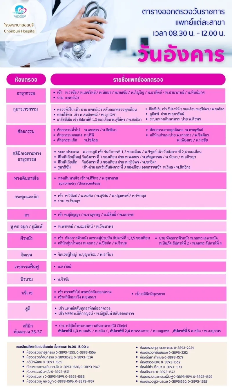 ตารางแพทย์ผู้ป่วยนอก วันอังคาร โรงพยาบาลชลบุรี 