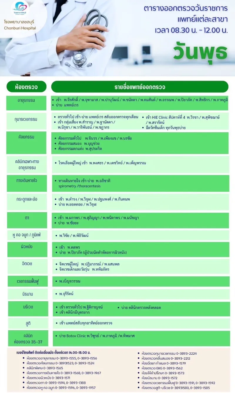 ตารางแพทย์ผู้ป่วยนอก วันพุธ โรงพยาบาลชลบุรี 