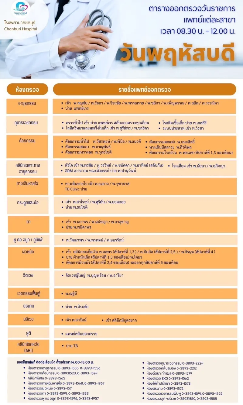 ตารางแพทย์ผู้ป่วยนอก วันพฤหัสบดี โรงพยาบาลชลบุรี 