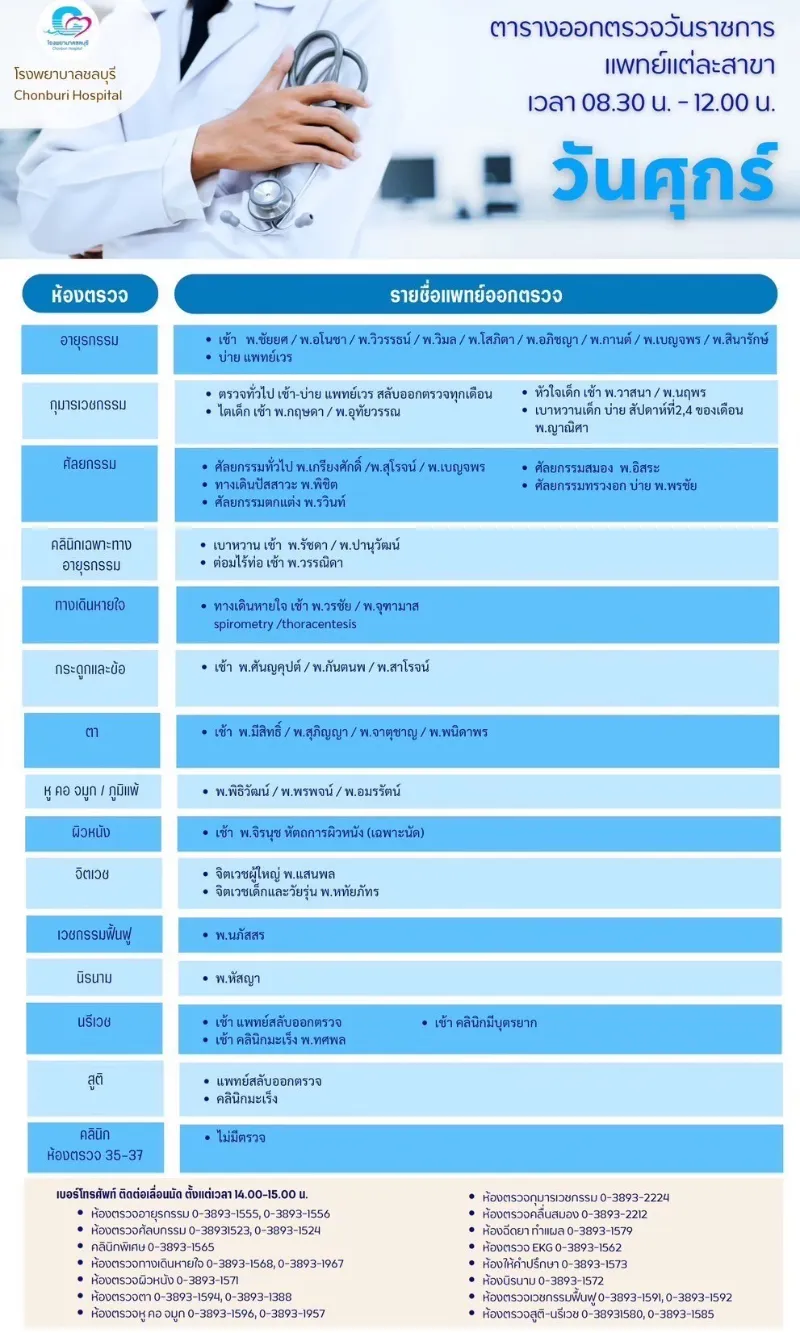ตารางแพทย์ผู้ป่วยนอก วันศุกร์ โรงพยาบาลชลบุรี 