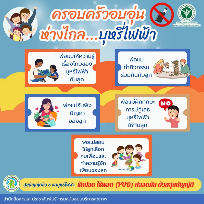 ครอบครัวอบอุ่น ห่างไกล…บุหรี่ไฟฟ้า [Info] อันตรายในบุหรี่ไฟฟ้า สารพิษ