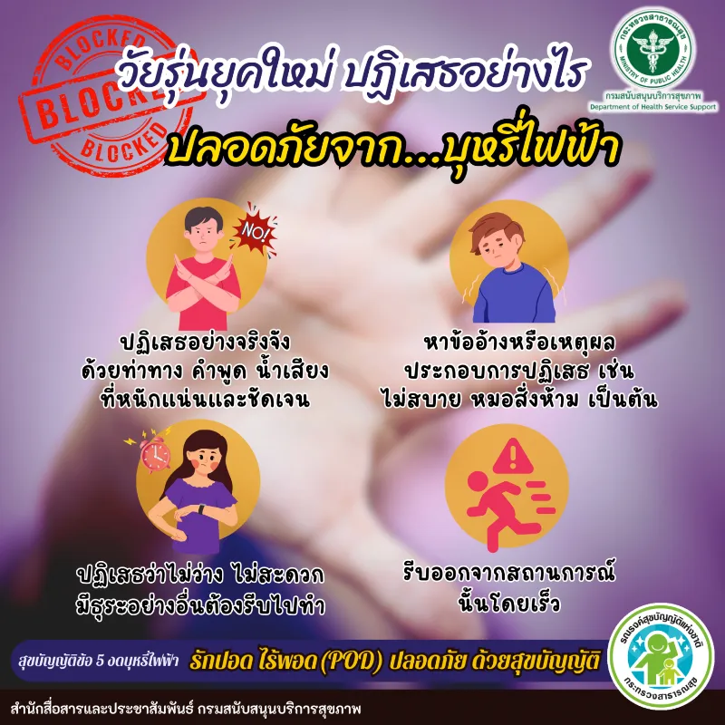 วัยรุ่นยุคใหม่ ปฏิเสธอย่างไร ปลอดภัยจาก…บุหรี่ไฟฟ้า 