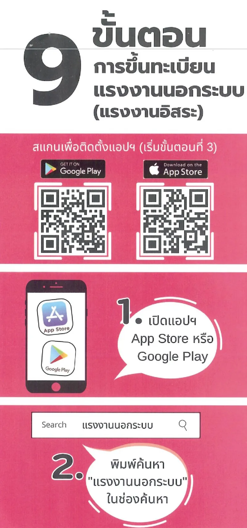 9 ขั้นตอนการขึ้นทะเบียนผ่านแอป แอป ขึ้นทะเบียนแรงงานนอกระบบ Informal Labour (กระทรวงแรงงาน)