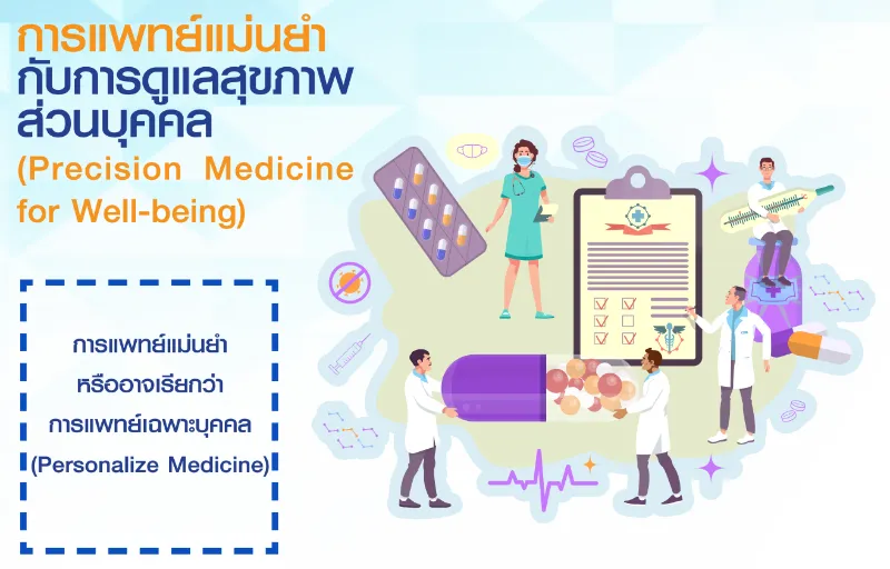 การแพทย์แม่นยำกับการดูแลสุขภาพส่วนบุคคล (Precision Medicine for Well-being)  