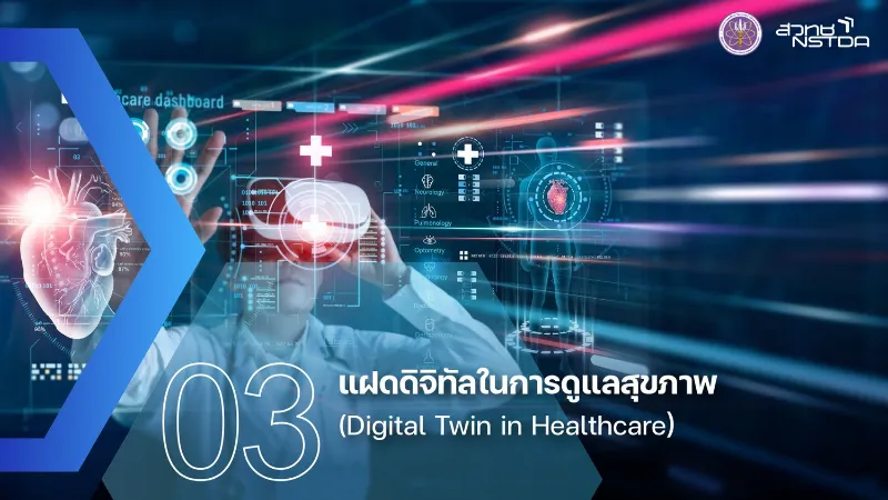 3. แฝดดิจิทัลในการดูแลสุขภาพ (Digital Twin in Healthcare) 