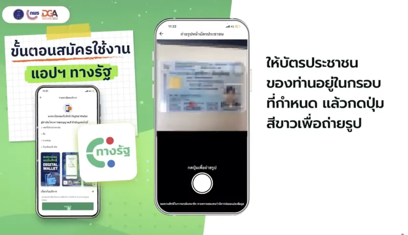 จัดให้บัตรประชาชนอยู่ในกรอบที่กำหนด 