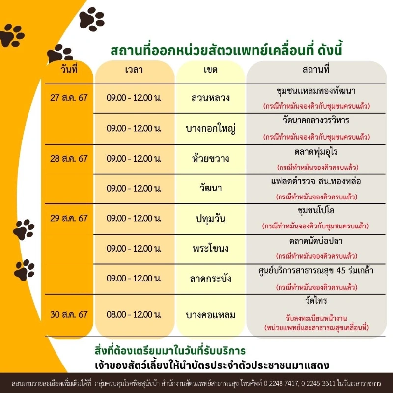 กำหนดการหน่วยสัตวแพทย์เคลื่อนที่ กทม. ออกหน่วยทำหมัน ฉีดวัคซีน ฟรี เดือนสิงหาคม 2567 