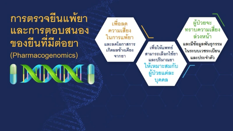  บำรุงราษฎร์ เปิดตัวศูนย์เวชศาสตร์จีโนม เอกชนแห่งแรกในไทย ที่ สธ.รับรอง