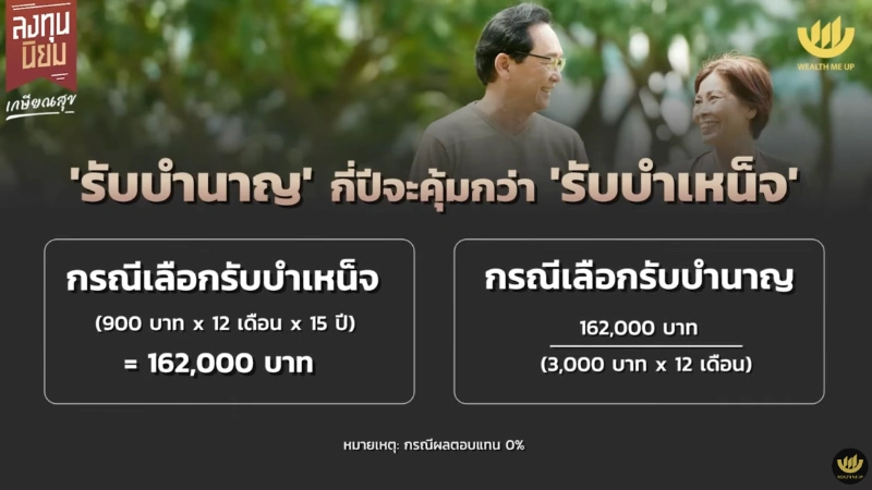 บำเหน็จ-บำนาญ ประกันสังคม ใช้สิทธิยังไงคุ้ม? ลงทุนนิยม EP.385 Wealth Me Up 