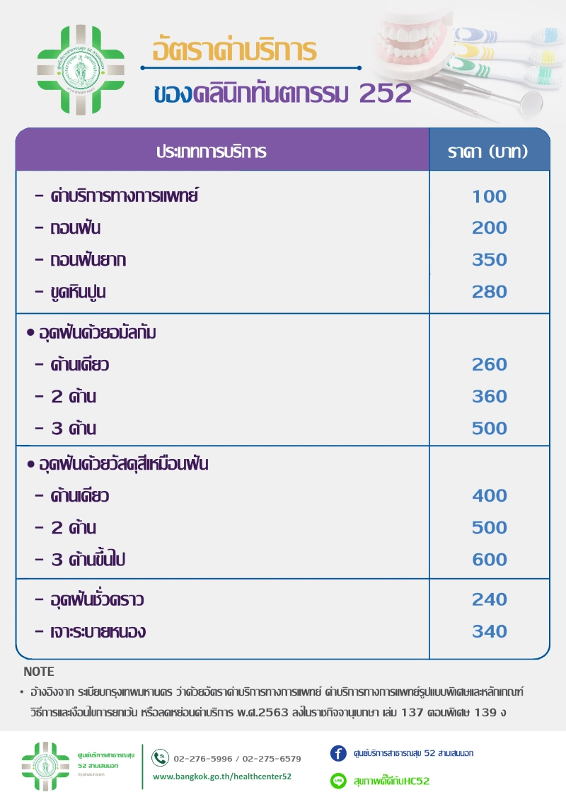 ค่าบริการคลินิกทันตกรรม ตารางการให้บริการ ศูนย์บริการสาธารณสุข 52 สามเสนนอก