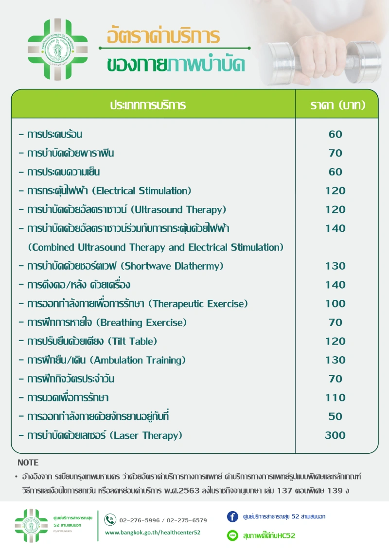 ค่าบริการคลินิกกายภาพ ตารางการให้บริการ ศูนย์บริการสาธารณสุข 52 สามเสนนอก