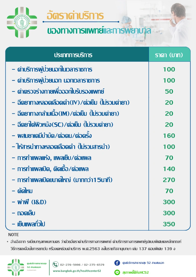 ค่าบริการการแพทย์และพยาบาล ตารางการให้บริการ ศูนย์บริการสาธารณสุข 52 สามเสนนอก