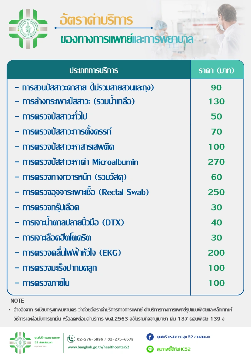  ตารางการให้บริการ ศูนย์บริการสาธารณสุข 52 สามเสนนอก