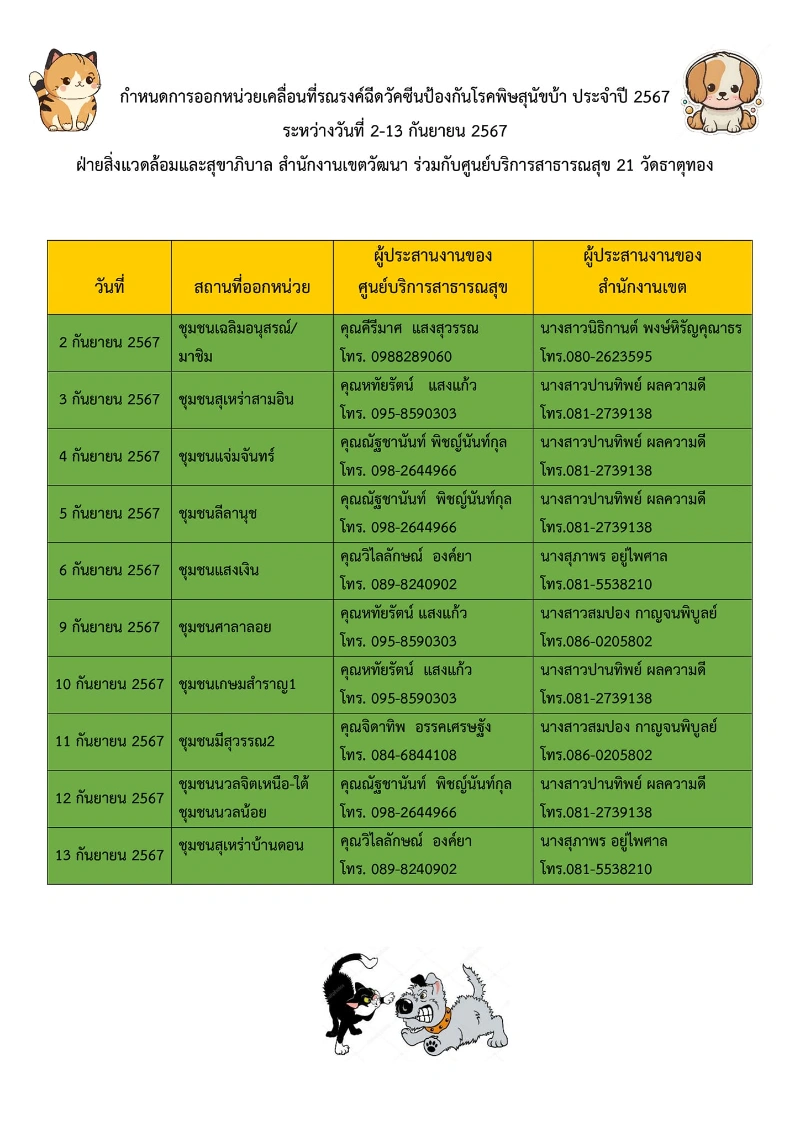 ศูนย์บริการสาธารณสุข 21(วัดธาตุทอง) 2-13 กันยายน 2567 ตารางฉีดวัคซีนหมาแมว ฟรี 50 เขต กทม. เดือนกันยายน 2567