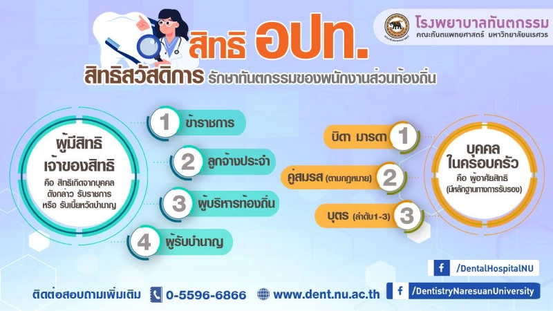  สิทธิ์การรักษาทางทันตกรรม (บัตรทอง ประกันสังคม) โรงพยาบาลทันตกรรม ม.นเรศวร