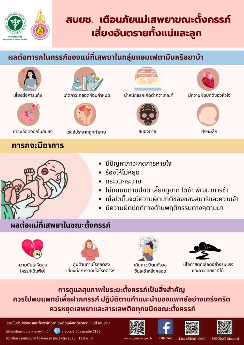 เตือนภัยแม่เสพยาขณะตั้งครรภ์ระวังลูกผิดปกติ เกิดภาวะวิกฤติ เสี่ยงอันตรายทั้งแม่และลูก 