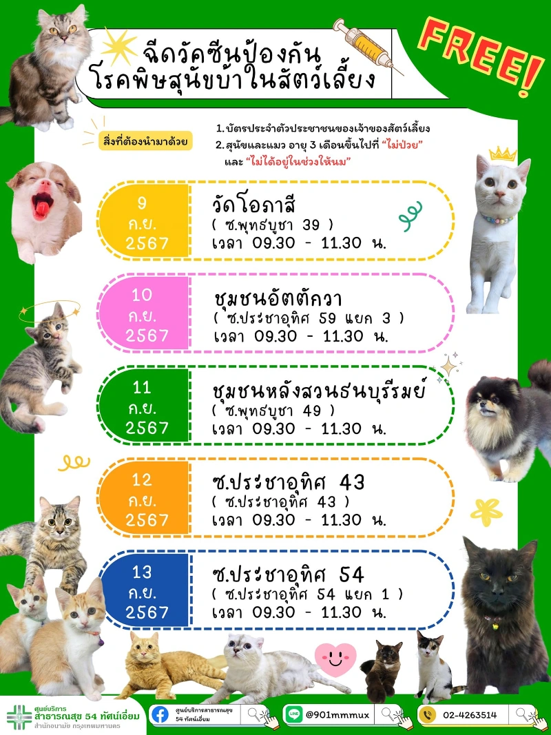 ศูนย์บริการสาธารณสุข 54 ทัศน์เอี่ยม วันที่ 9-13 กันยายน 2567 