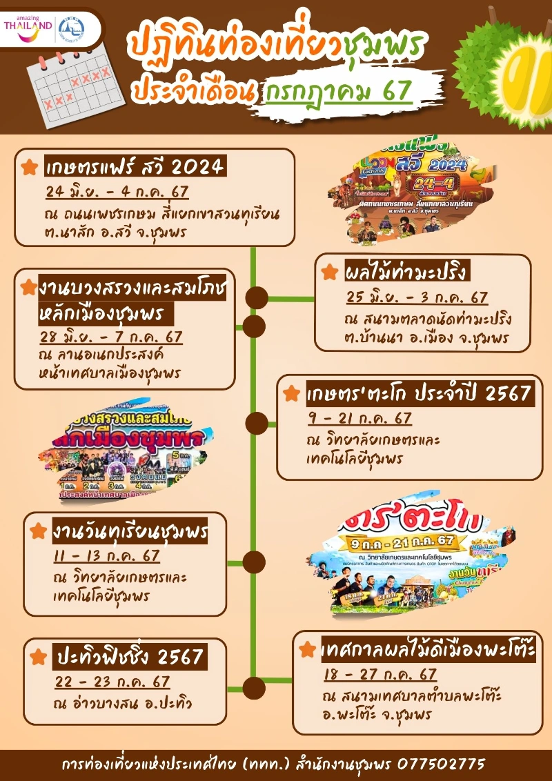 ปฏิทินท่องเที่ยวชุมพร ประจำเดือน กรกฎาคม 2567 [Archive] บันทึกเทศกาลกิจกรรมใน จ.ชุมพร ในปีที่ผ่านมา