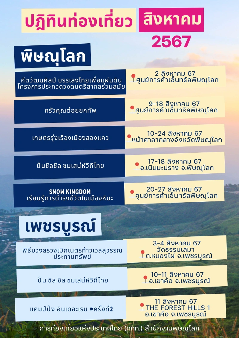 ปฎิทินกิจกรรมเพชรบูรณ์ เดือนสิงหาคม 