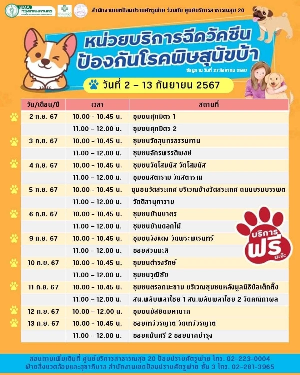 ศูนย์บริการสาธารณสุข 20 ป้อมปราบศัตรูพ่าย  ตารางฉีดวัคซีนหมาแมว ฟรี 50 เขต กทม. เดือนกันยายน 2567