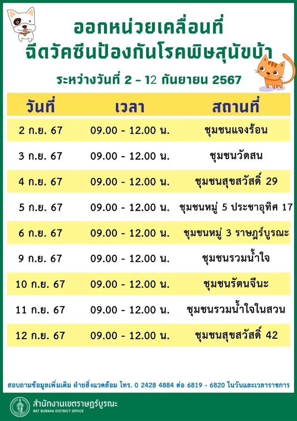 เขตราษฎร์บูรณะ ออกหน่วยเคลื่อนที่รณรงค์ฉีดวัคซีน 2-12 กันยายน 2567 