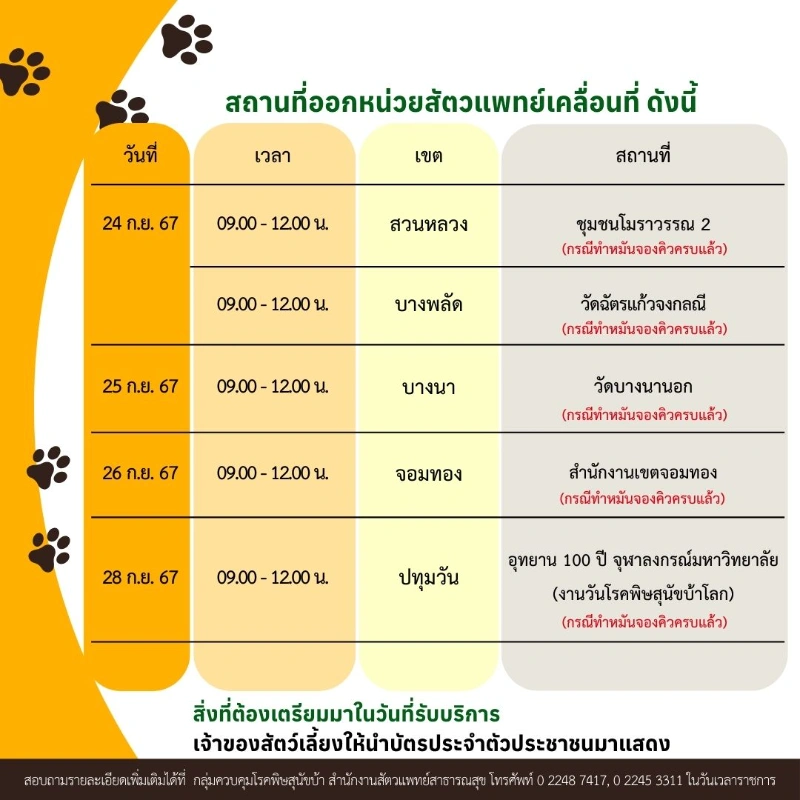 กำหนดการเดือนกันยายน 2567 หน่วยสัตวแพทย์เคลื่อนที่ กทม.ทำหมัน ฉีดวัคซีน ฟรี  