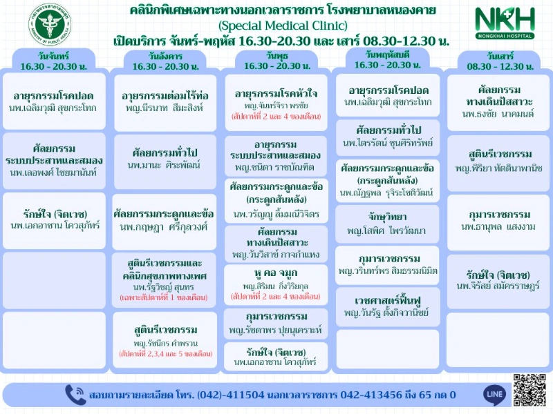 ตารางแพทย์ออกตรวจ คลินิกพิเศษเฉพาะทางนอกเวลาราชการโรงพยาบาลหนองคาย คลินิกพิเศษเฉพาะทางนอกเวลาราชการ smc โรงพยาบาลหนองคาย 