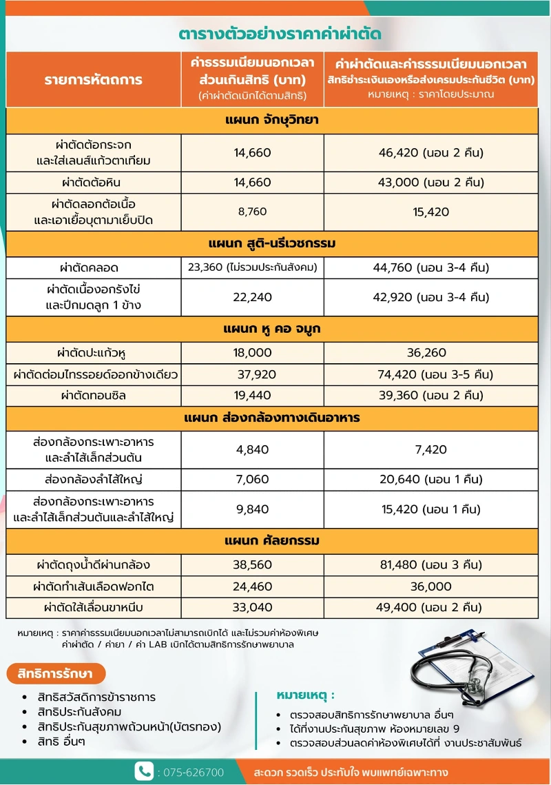  คลินิกพิเศษนอกเวลาราชการ (SMC) โรงพยาบาลกระบี่