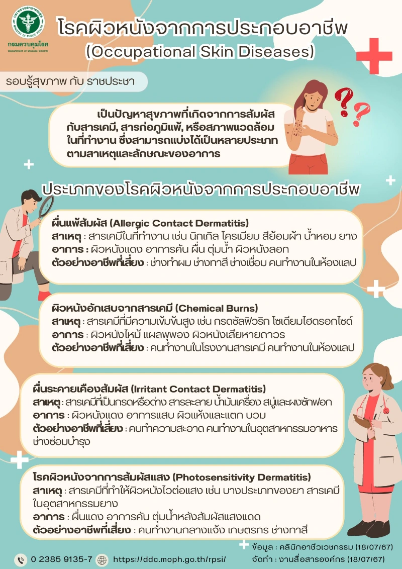 โรคผิวหนังจากการประกอบอาชีพ (กรมควบคุมโรค) 8 โรคจากการทำงาน ประกันสังคมรักษาได้ ที่คลินิกโรคจากการทำงาน 133รพ.ทั่วไทย