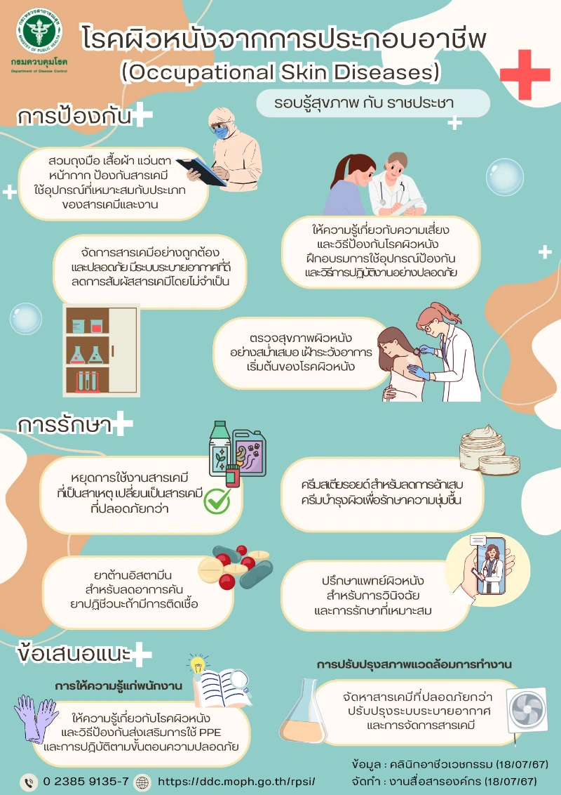 ข้อแนะนำในการป้องกันรักษา โรคจากการประกอบอาชีพ 