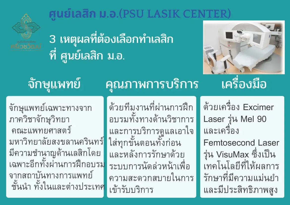 3 เหตุผลที่ต้องเลือก PSU Lasik Center ศูนย์เลสิก ม.อ. เพื่อเลสิกดวงตาคุณ 