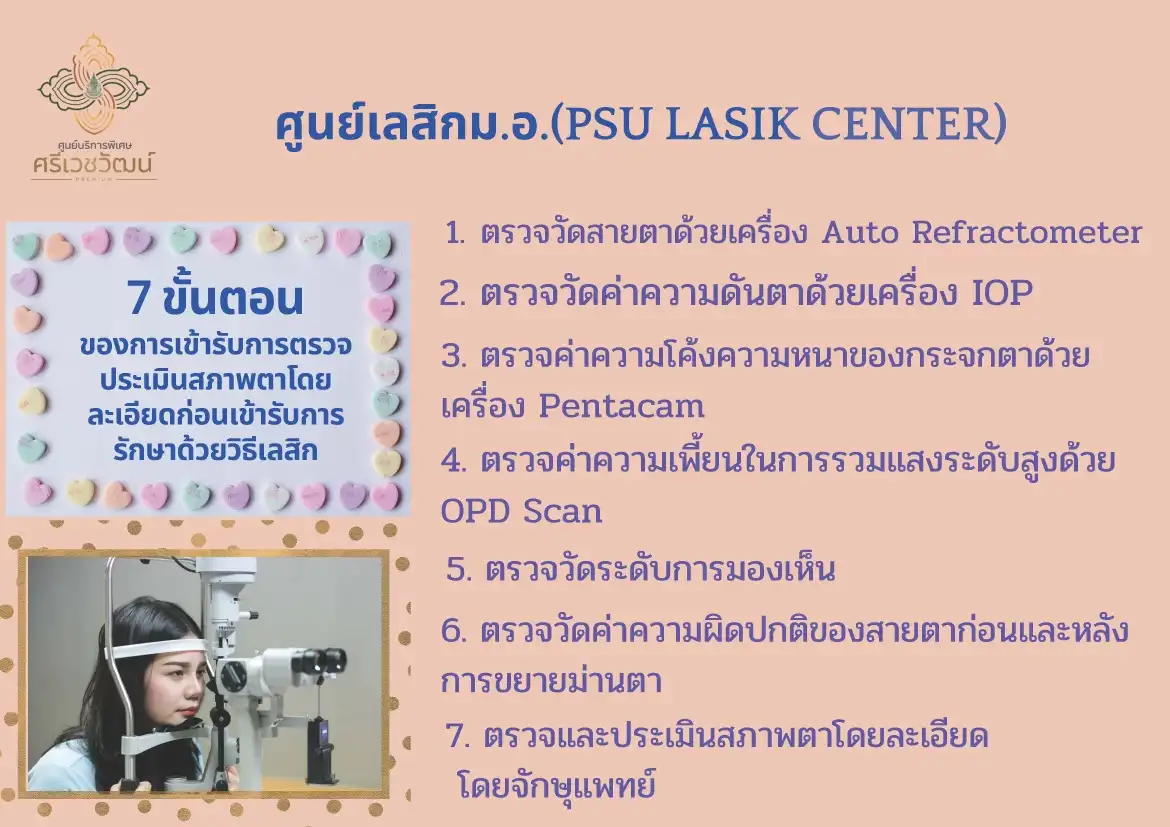 7 ขั้นตอนเข้ารับบริกาคเลสิกที่ ศูนย์เลสิก ม.อ. 