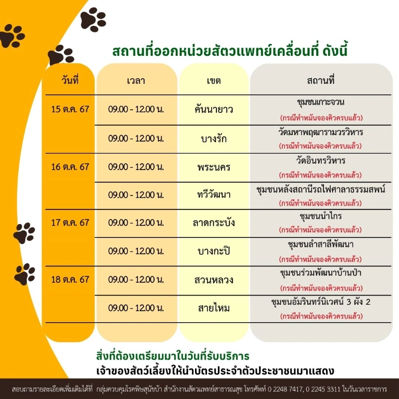 กำหนดการเดือนตุลาคม 2567 หน่วยสัตวแพทย์เคลื่อนที่ กทม.ทำหมัน ฉีดวัคซีน ฟรี 