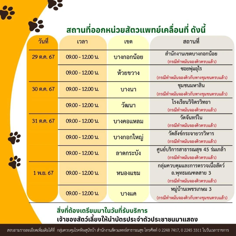 กำหนดการเดือนตุลาคม 2567 หน่วยสัตวแพทย์เคลื่อนที่ กทม.ทำหมัน ฉีดวัคซีน ฟรี 