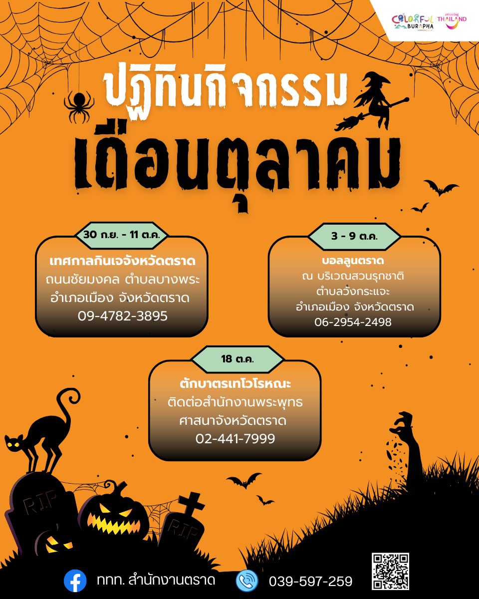 กิจกรรมเดือนตุลาคม 2567 จังหวาดตราด  