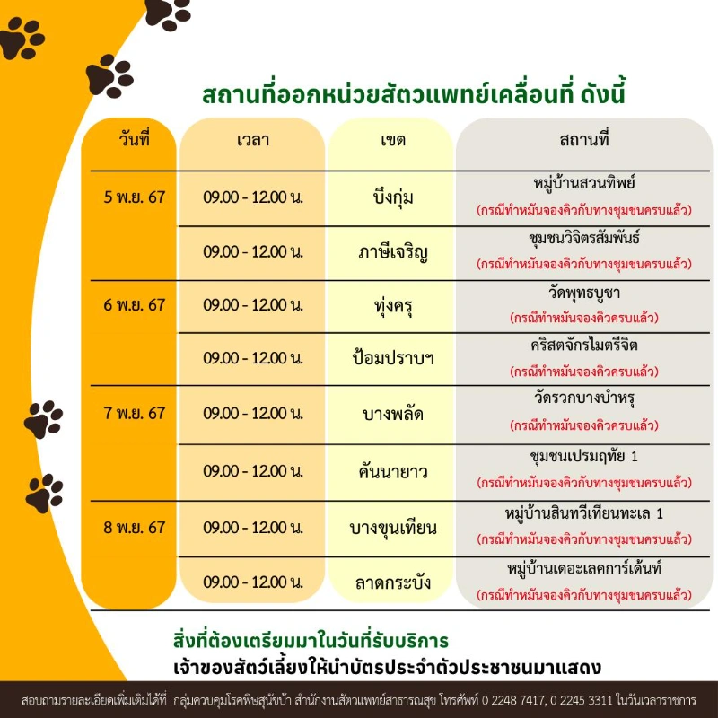 กำหนดการเดือน พฤศจิกายน 2567 หน่วยสัตวแพทย์เคลื่อนที่ กทม.ทำหมัน ฉีดวัคซีน ฟรี 