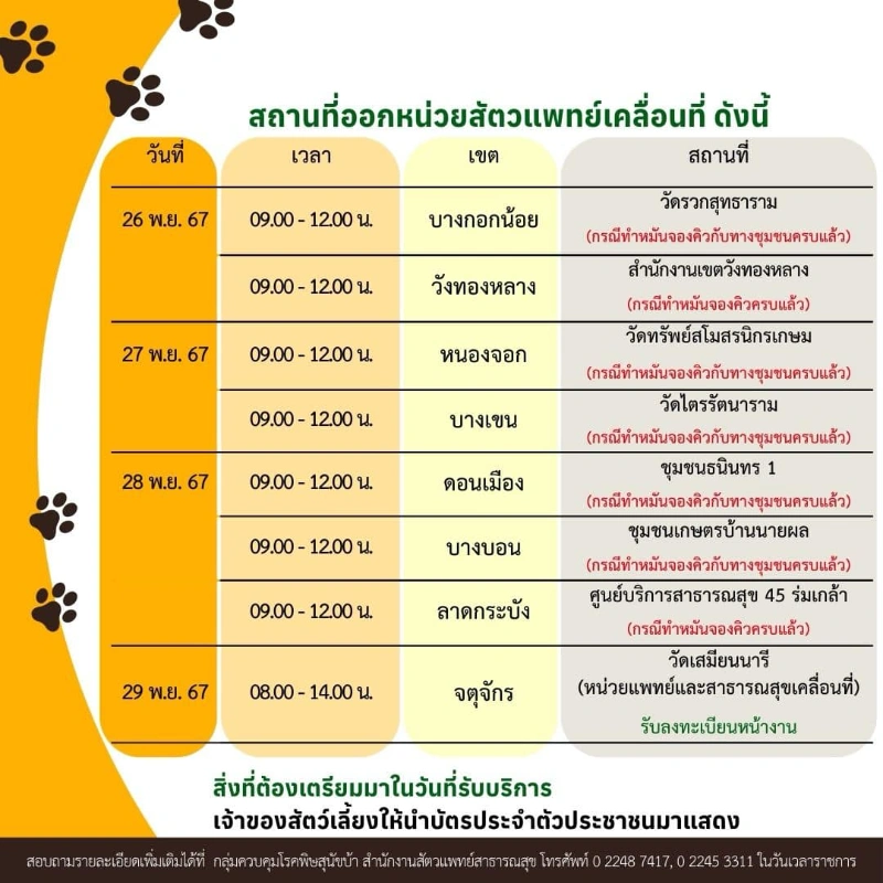 กำหนดการเดือน พฤศจิกายน 2567 หน่วยสัตวแพทย์เคลื่อนที่ กทม.ทำหมัน ฉีดวัคซีน ฟรี [จัดไปแล้ว] บริการทำหมันหมาแมว ฟรี ทั่วประเทศ ปี 2567