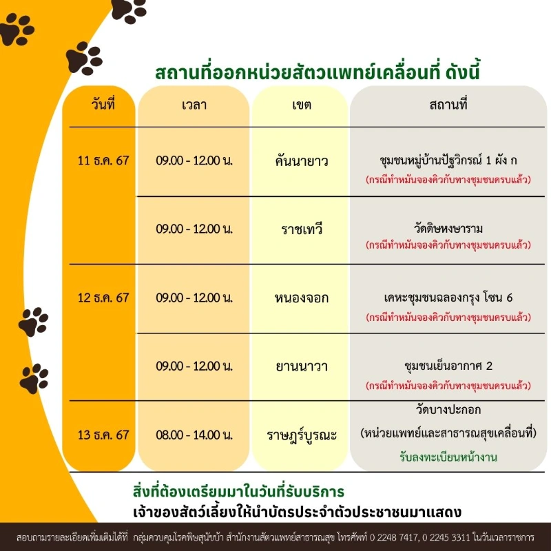 กำหนดการเดือน ธันวาคม 2567 หน่วยสัตวแพทย์เคลื่อนที่ กทม.ทำหมัน ฉีดวัคซีน ฟรี 