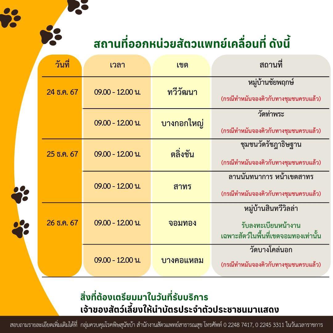 กำหนดการเดือน ธันวาคม 2567 หน่วยสัตวแพทย์เคลื่อนที่ กทม.ทำหมัน ฉีดวัคซีน ฟรี 