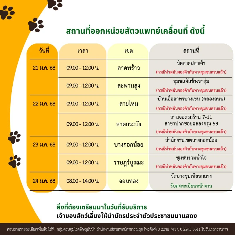 กำหนดการหน่วยทำหมัน และฉีดวัคซีน เดือน มกราคม 2568 